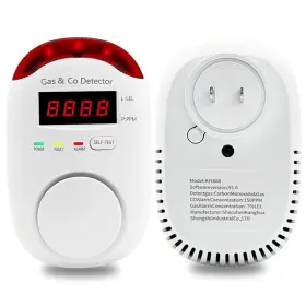 Chenghem 639394723204 Natural Gas And Carbon Monoxide Detector Plug-in Combo G
