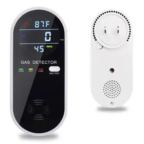 Chenghem 639394723297 Plug-in Natural Gas Detector 3-in-1 Alarm For Home With Voice/l