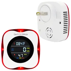 Chenghem 639394723464 4-in-1 Carbon Monoxide And Natural Gas Detector Co Combustible Temp