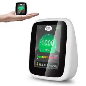 B0fzvc7v9x Dienmern Co2 Monitor Carbon Dioxide Detector 5-in-1 Indoor Air Quality Portable