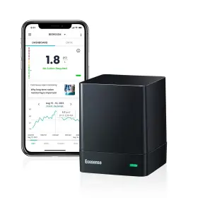 Eq100 Ecosense Inc. 809513820134 Ecoqube Digital Radon Detector Fast Capture Of Fluctuating L