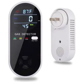 Flungsky 639394723327 3-in-1 Combustible Gas Detector With Temperature And Humidity Display Plug-i