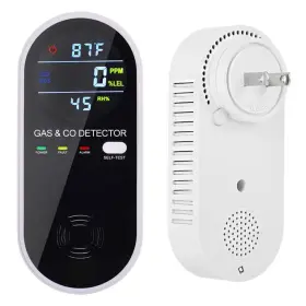 Flungsky 639394723426 Gas Detectors For Home Natural And Carbon Monoxide Co Detec