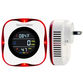 Flungsky 639394723495 Plug In Natural Gas And Carbon Monoxide Explosive Co Alarm With Temp