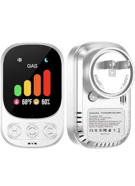 Hd05 Gedsffati 3in1 Plug In Natural Gas Detector Explosive Combustible Propane