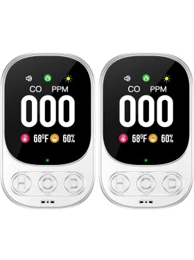 Hd08-g-b Gedsffati 2 Pcs Carbon Monoxide Detector Plug In Co Level Monitor Alarm