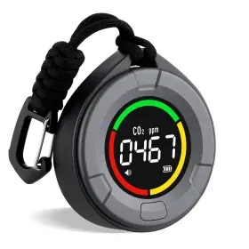 Pth-10c-us Inkbirdplus Portable Co2 Detector Mini Indoor Monitor Ndir Sensor With