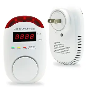Kh Alert 639394723242 Plug In Carbon Monoxide And Natural Gas Detectors Combination Monoxid
