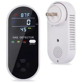 Kh Alert 658371266497 Natural Gas Detector 3 In 1 Plug-in Propane Temperature An