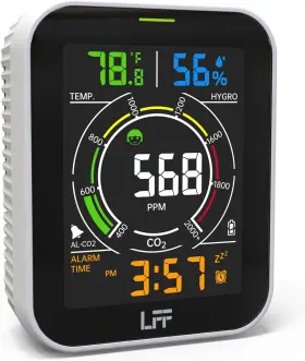 Laq999 Lff Co2 Detector Air Quality Monitor Carbon Dioxide Tester Indoor White