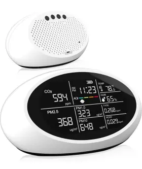B0dgtdr19g Nanezan 12 In 1 Air Quality Monitor Indoor- Portable Indoor Meter