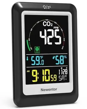 Newentor 889086026742 Co2 Monitor Indoor Air Quality Meters Carbon Dioxide Detector