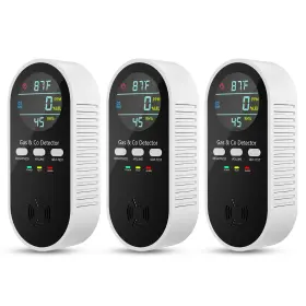 Nicgol 199284055810 5-in-1 Natural Gas Leak Detector And Carbon Monoxide Detectors Plug In Portabl