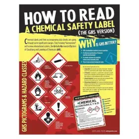 P4791 Safetyposter.com Safety Poster How To Read A Chemical Eng