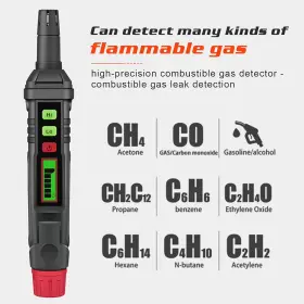 Ht61 Seesii Lcd Display Gas Leak Detector Alarm Portable Lpg Lng