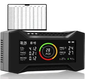 Cf-20-dl Simbow Air Quality Monitor Indoor Cf-20 Dl 7-in-1 Co2