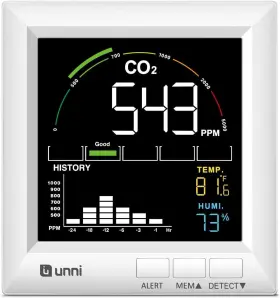 Un0601 U Unni Co2 Monitor Carbon Dioxide Detector For Home 3 Adjustable Volume Alerts And