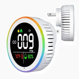 L6078 Vetouch High-precision Co Detector Ultra-fast Response Durable Carbon Monoxide New