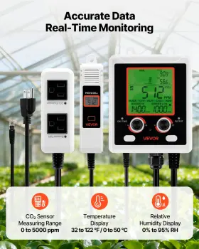 Vevor 197988898290 Co2 Monitor Controller With Dual Outlets Ndir Sensor For Greenhouse Home Lab