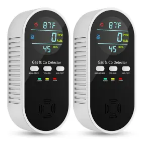 Vilfet 768924516501 5-in-1 Carbon Monoxide Detectors Natural Gas Leak Detector Plug-in