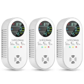 Vilfet 768924516532 5-in-1 Carbon Monoxide Detectors Natural Gas Leak Detector Plug-in And Batter