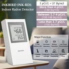 Inkbird Portable Radon Tester Gas Detector Monitoring Pci/l Home Basement Room New. Price: $81.59.