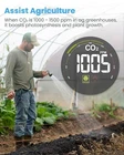 Newentor CO2 Monitor Indoor Air Quality Meters Carbon Dioxide Detector With V.... Price: $35.00.