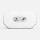 Lot Of 4 Airthings 2969 View Plus - Battery Powered Quality Sensors Business New. Price: $600.00.