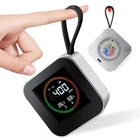 Nexus Sensus 3-IN-1 Portable Carbon Monoxide Detector Travel Ul-compliant New. Price: $44.98.