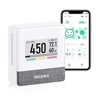 CO2 Detector Portable Bluetooth Smart Air Quality Monitor Inkbird IAM-T2 Indoor New. Price: $209.99.