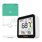 Temtop CO2 Monitor Indoor Air Quality 180 Days Standby Time C10 2ND New. Price: $49.99.
