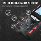 Light Weight 4-GAS Detector Usb Rechargeable Chemical Industrial Pro Monitor New. Price: $160.99.