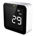Temtop M10 Air Quality Monitor Indoor (PM2.5, Aqi, Tvoc, Hcho), White New. Price: $91.90.