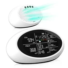 18 Air Quality Monitor Indoor, Portable Detector For CO2, Temperature New. Price: $59.16.