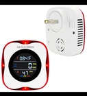 4-IN-1 Carbon Monoxide And Natural Detector, Combustible Gas, Temp New. Price: $24.98.