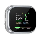 Carbon Monoxide Detector Plug In: 6-IN-1 Natural Gas & Smoke Alarm With Magnetic New. Price: $29.99.