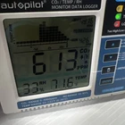 Autopilot Desktop CO2 Monitor And Data Logger Used. Price: $50.00.