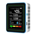 5-IN-1 Air Quality Monitor, Professional Detector With CO2 Monito... New. Price: $38.85.