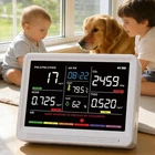 16-IN-1 Air Quality Monitor Indoor CO2 PM2.5 Tvoc Hcho Tester 5.5" Display New. Price: $34.99.