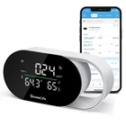 Goveelife Smart Air Quality Monitor With PM2.5, Wifi, Temperature & Humidity ... New. Price: $65.14.