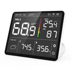Temtop 7-IN-1 Air Quality Monitor PM2.5/10 Tvoc Detector Tester Home Office P100 New. Price: $129.99.