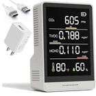 Pinotec 5-IN-1 Professional Indoor Air Quality Portable CO2 Monitor New. Price: $15.60.