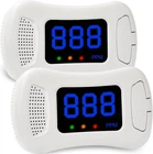 2 Packs Carbon Monoxide Detectors,co Alarm Monitor Battery Operated Wit New. Price: $25.39.