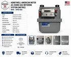Honeywell American AC-250NX Gas Metering System (metric) New Open Box. Price: $123.97.