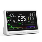 Fil-fresh 16-IN-1 CO2 Monitor, Air Quality Detector For Home Office, 7" Display New. Price: $59.99.