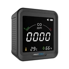 Protmex 6 In 1 CO2 Detector Air Quality Monitor Carbon Dioxide Meter Digital New. Price: $28.79.