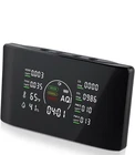 Qxpztk 10 Indoor Air Quality Monitor With Portable Sensors For CO2 PM2.5 New. Price: $71.99.