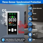 5IN1 Upgraded Carbon Monoxide Plug-in Natural Gas Smoke Us New. Price: $23.99.