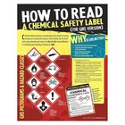 Safetyposter.com P4791 Poster, How To Read Chemical Label, 22 New. Price: $21.49.