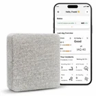 Layla Eco Wifi CO2 Voc Air Quality Monitor Smart Indoor Tester W/ App Alerts New. Price: $179.00.